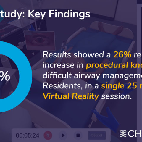 THE AMERICAN COLLEGE OF CHEST PHYSICIANS AND LUMETO ANNOUNCE STUDY RESULTS SHOWING MATERIAL IMPROVEMENT IN CLINICAL EFFICACY USING LUMETO’S VIRTUAL REALITY SIMULATION PLATFORM