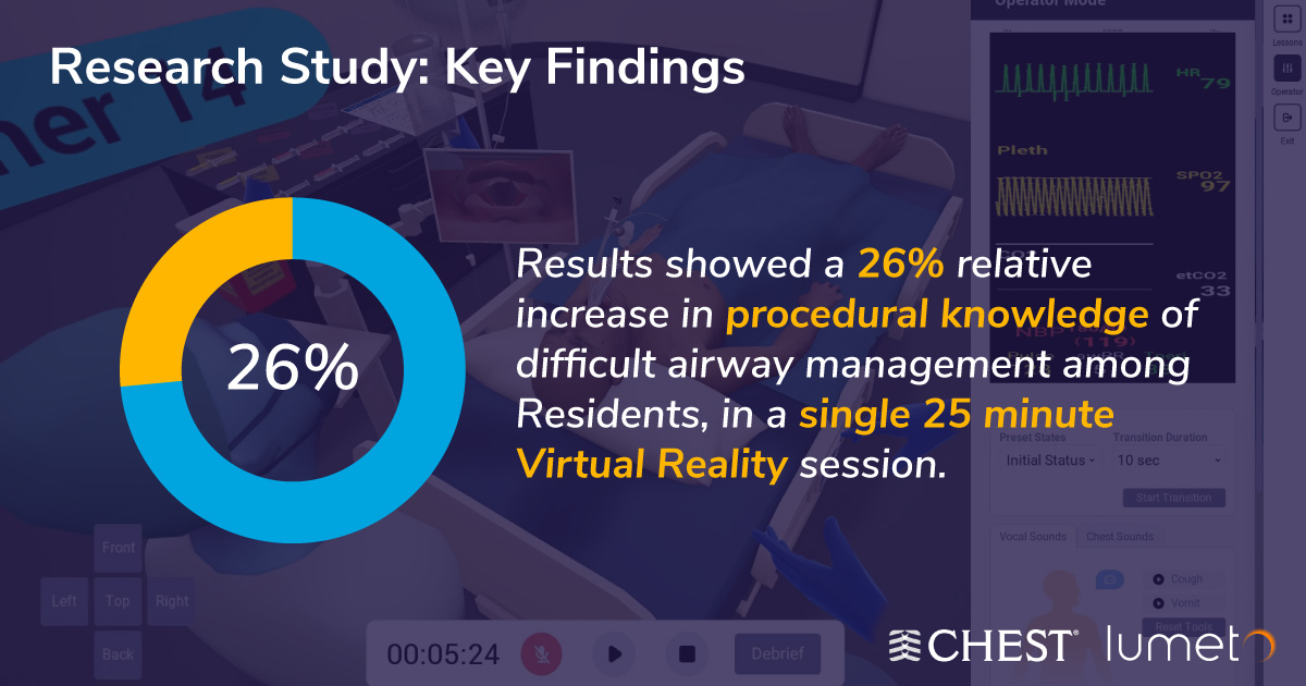 Research Findings - Key Findings