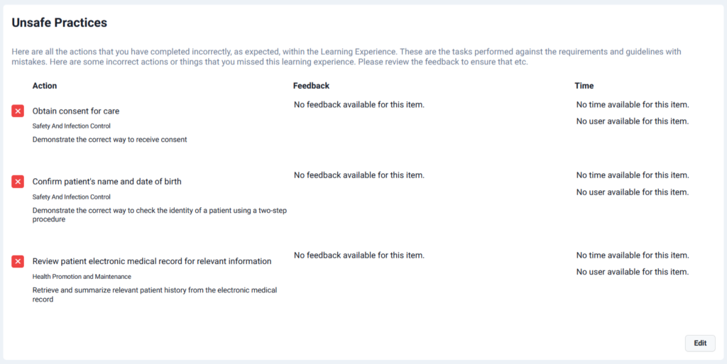 Screenshot of Lumeto’s “Unsafe Practices” panel showing a list of incorrect actions during a nursing simulation, including failure to obtain consent, confirm patient identity, and review electronic medical records.